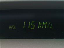 燃費	9.86 km/L