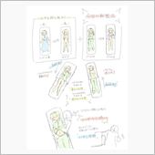 【鬼才現る】抱き枕カバーを上 ...