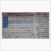 待つか待たないか。。(゜-゜)