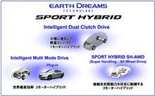 ホンダもデュアルクラッチ化ですか？