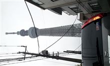 首が・・・