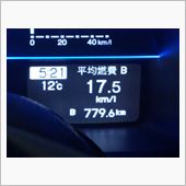 本日のロングドライブの結果は…