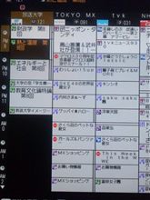 どうしてこうなった・・・