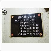 ○落とし