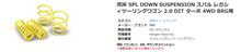 いよいよ。