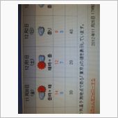 Ｄ１お台場 天気o(｀▽&#180;)o