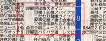 約１億円、借金地獄からの生還！その解決は・・・・・・