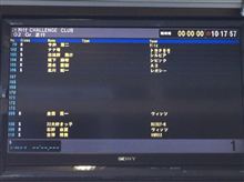 初の鈴鹿スタート。