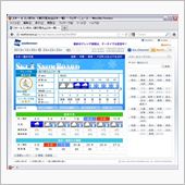 さて、今週末は…
