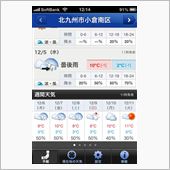 週間天気予報・・・