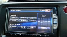 Fit RS(CVT)試乗インプレ