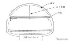 トンネル事故関連の報道が減っている気がするのは気のせいだろうか？政治の話も大事だろうけど杜撰な管理体制のせいで人が死んでいるにも関わらずこの程度で終わりな訳ないでしょ？？
