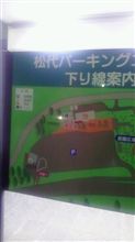 バックアップ
