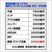 日本にたかる韓国メーカー