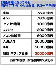 日本にたかる韓国メーカー