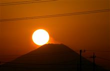 【富士山】多摩六都科学館前交差点