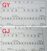 GYアテンザワゴンとGJアテンザワゴンの重量