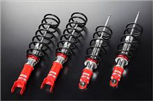 アクセラSKYACTIV・チューニングプランの現状