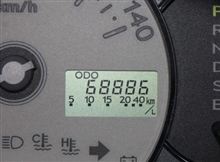 こりゃ～一気に～？！