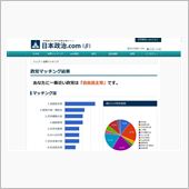 日本政治.com