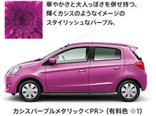 ミラージュ購入のあれこれ