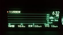 ロックオンされたぁ～～