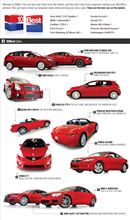 2012 10Best Cars - Car and Driver