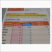 ETCマイレージ