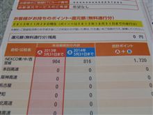 ETCマイレージ