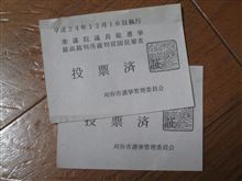 期日前投票をしてきたぜよ。
