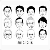 う～ん、低いですねぇ～　(- ...