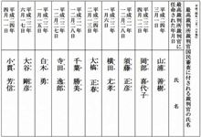 まだ改善されてないね (^^)