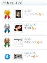 NO1より、ＯＮＬＹ１だね！