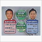 3年3ヶ月の「夢」！