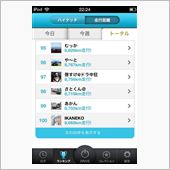 Top１００入り