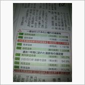 温泉