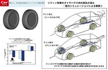 覚え書き ： 横浜ゴム、空気抵抗を低減する「フィンタイヤ」技術を開発