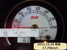 挿れるタイミング・・