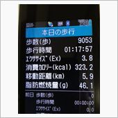 夕方、海田の両親のところへ行 ...