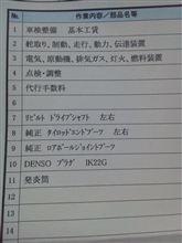 6回目の車検を終えました(^^;ｖ