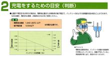 取り敢えず！