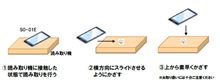 うぁ、振り出しかよ
