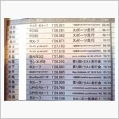 ☆　ＣＲＵＩＳＥ 十勝ＹＥＡ ...