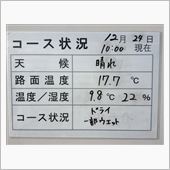 袖森今期最終戦（追記完了！）