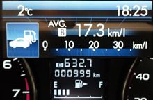 燃費報告 ― 16.85km/L
