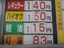 ガソリン価格事情…