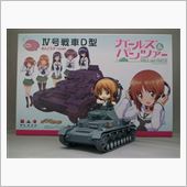 「ガールズ＆パンツァー」の戦 ...