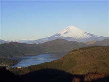 箱根に寄ってみた