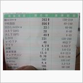 中性脂肪、、、異常値　＆　プ ...