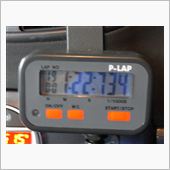 ２０１２年を振り返り　道楽編